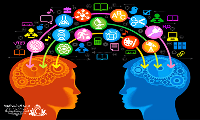 دانستن و درک کردن