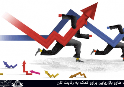 تکنیک های بازاریابی