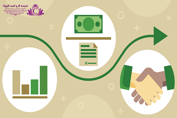 چگونه با افزایش حقوق مواجه شویم؟ 3 مسیر شغلی مناسب